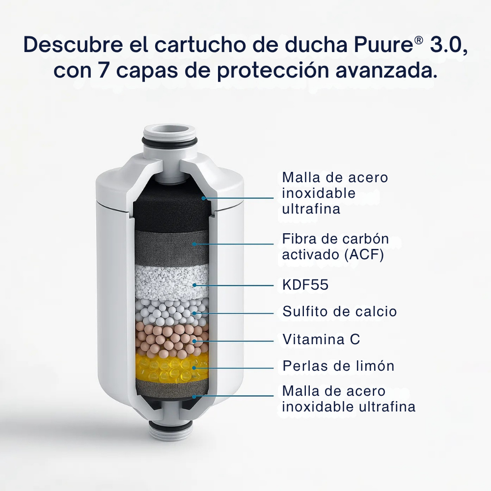 🇪🇸 Puure® 3.0 Cartucho de Ducha